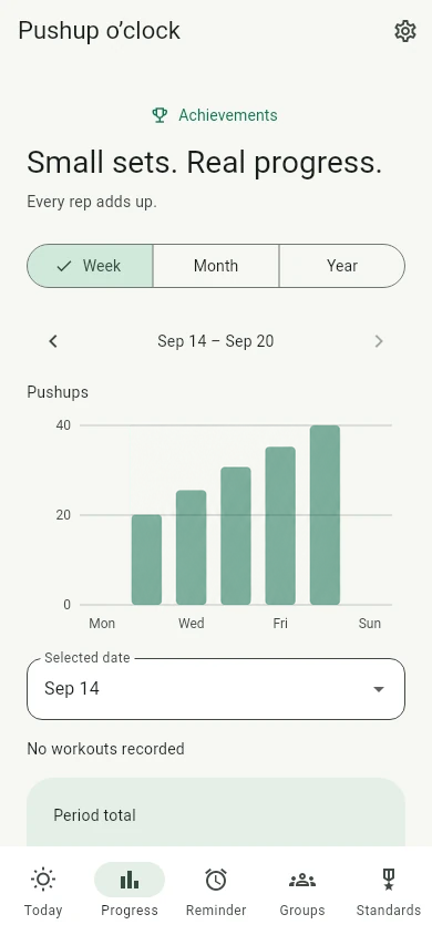 Progress screen showing weekly pushup totals with month and year views.